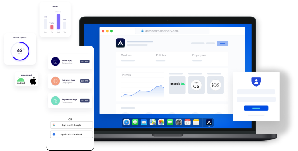 MDM Software