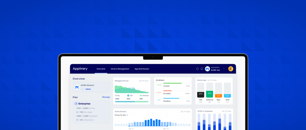 New dashboard mdm