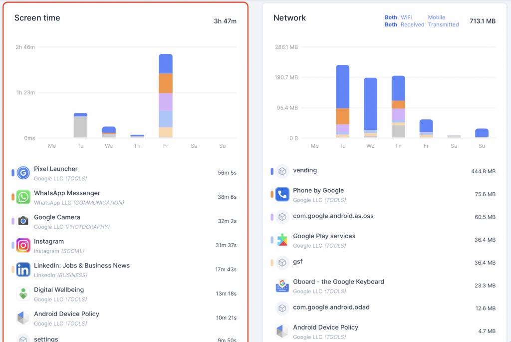 apps-usage-report