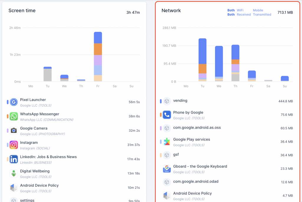 network-traffic-report