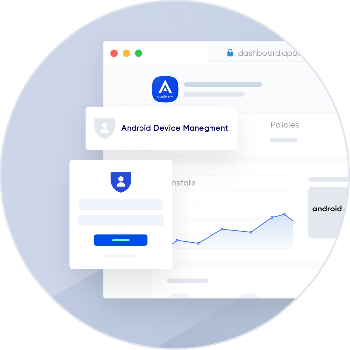 Android Device Management_featured