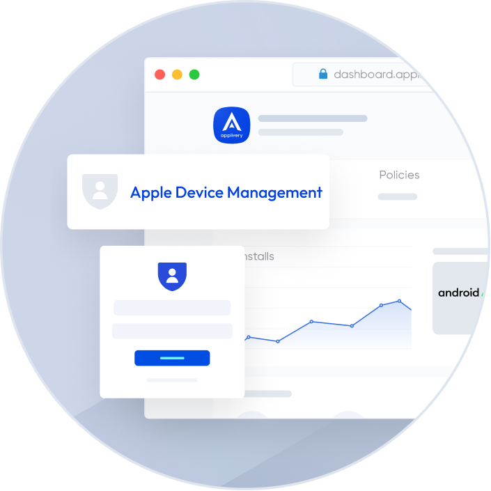 Apple Device Management