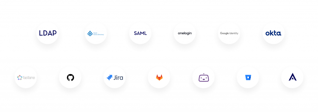 Applivery mdm Integrations