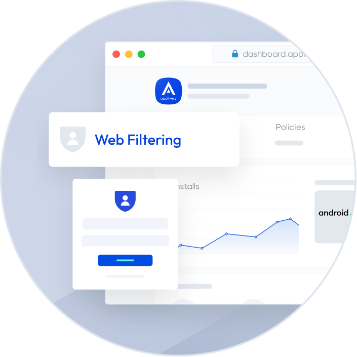 Web Filtering