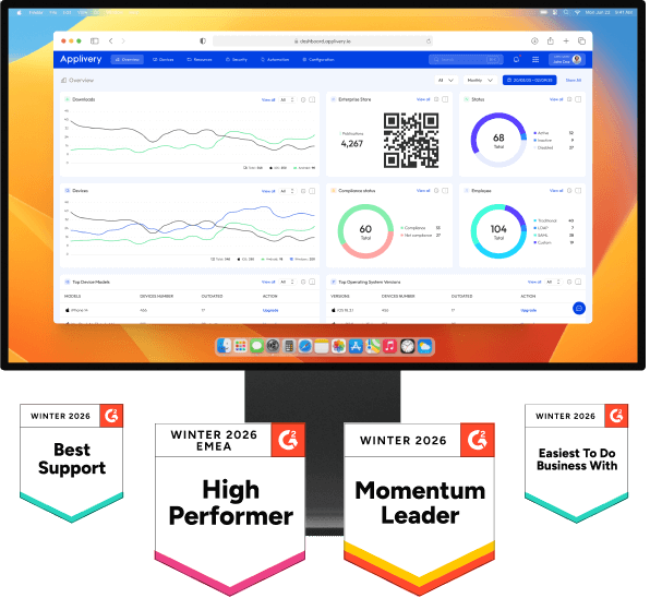 Applivery dashboard interface with G2 Fall 2025 awards: Best Support, High Performer EMEA, Momentum Leader, and Easiest To Do Business With.