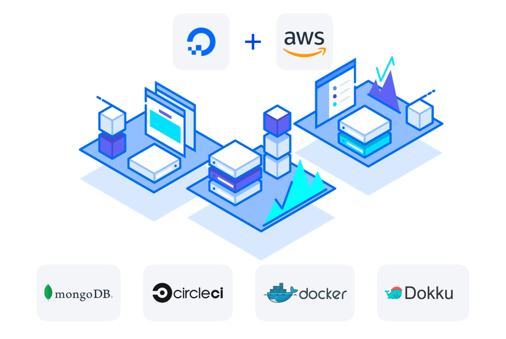 digitalocean and aws