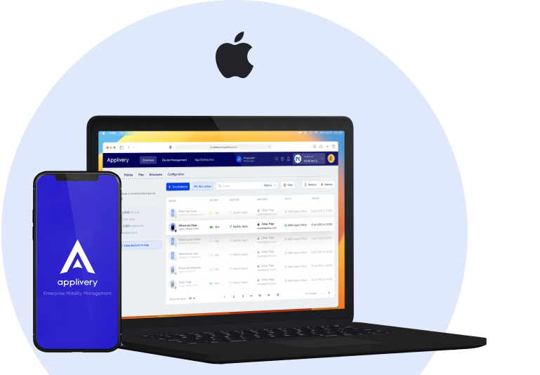 Apple Device Management