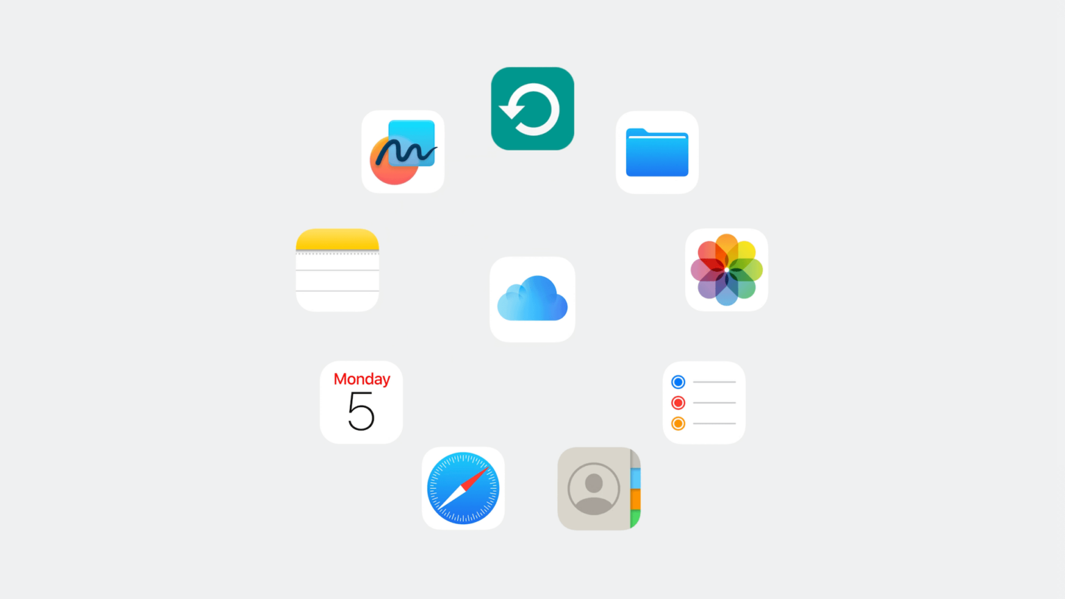 Apple Business Manager – The ultimate user guide
