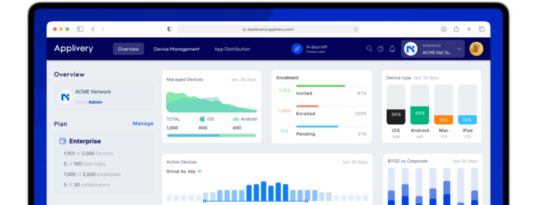 Dashboard MDM Apple and Android Applivery | Applivery Dashboard MDM Apple and Android Applivery