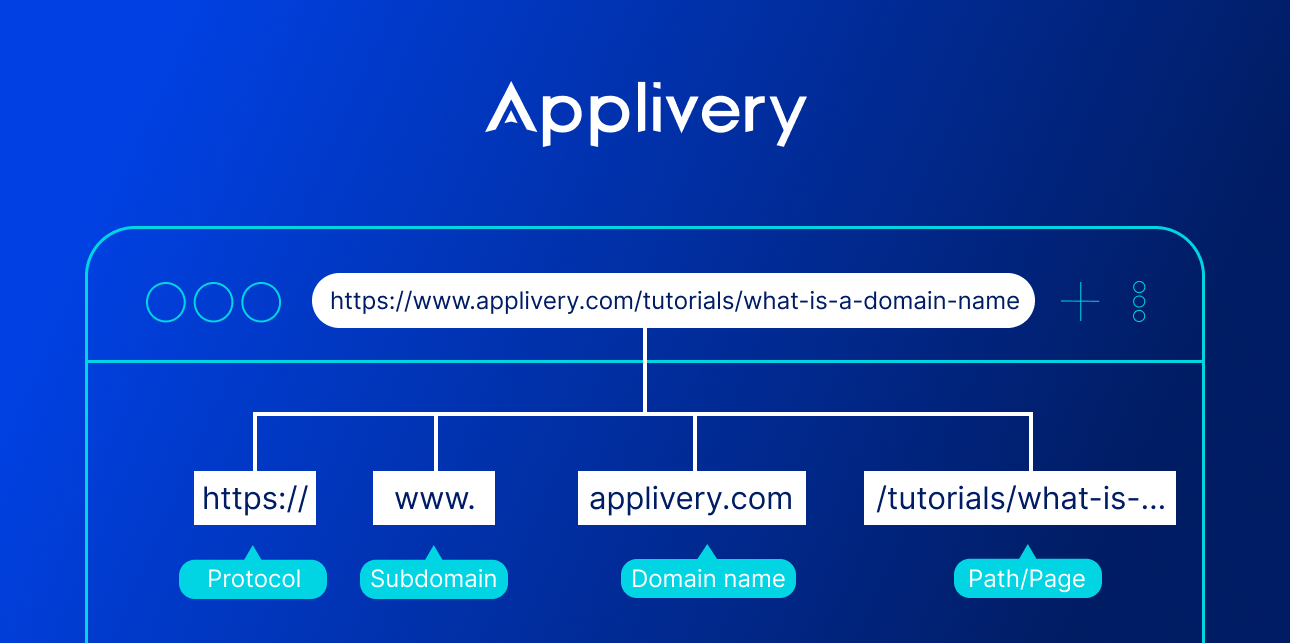 How to block or allow URLs with Chrome