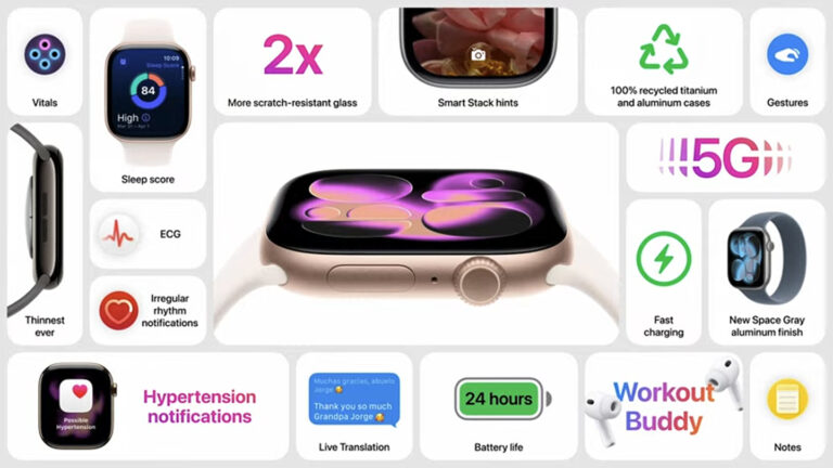 Applivery-Apple_Awe_dropping-Apple_Watch_11 | Applivery Apple Watch Series 11