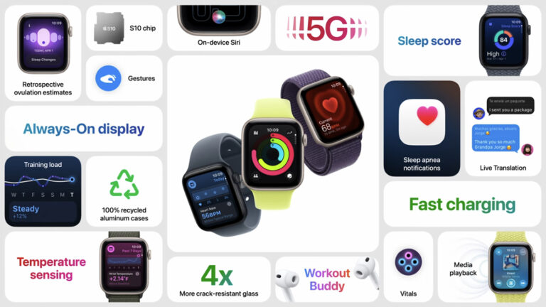 Applivery-Apple_Awe_dropping-Apple_Watch_SE_3 | Applivery Apple Watch SE 3