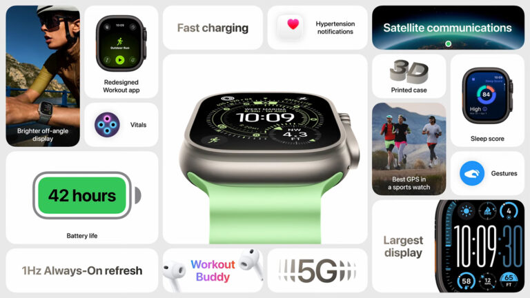 Applivery-Apple_Awe_dropping-Apple_Watch_Ultra_3 | Applivery Apple Watch Ultra 3