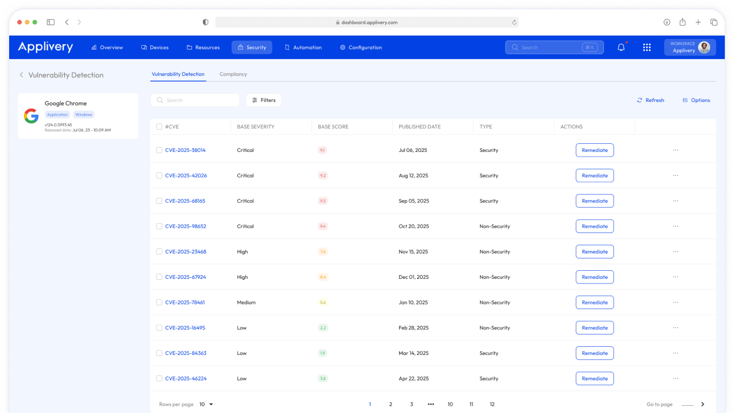 Applivery dashboard showing Vulnerability Detection for Google Chrome with listed CVEs, severity levels, scores, and remediation options, highlighting automated patch management for security and compliance.