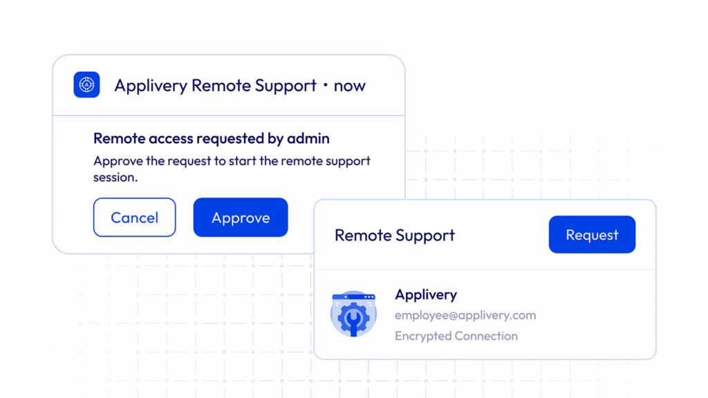 Applivery Remote Support interface showing flexible requests that allow users and admins to start remote support sessions securely.