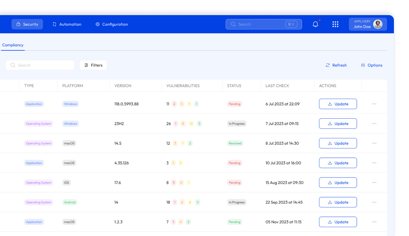 Panel de control de Applivery que muestra comprobaciones de cumplimiento de seguridad con vulnerabilidades, estados y acciones de actualización para aplicaciones y sistemas operativos en múltiples plataformas.