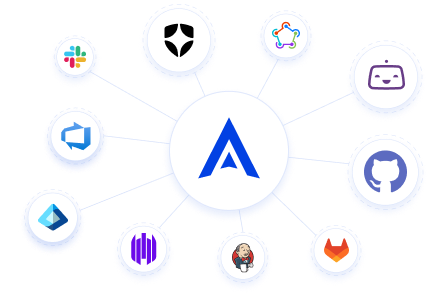 Applivery integrations diagram connecting with popular tools like Slack, Azure, GitHub, GitLab, Jenkins, and other enterprise platforms.