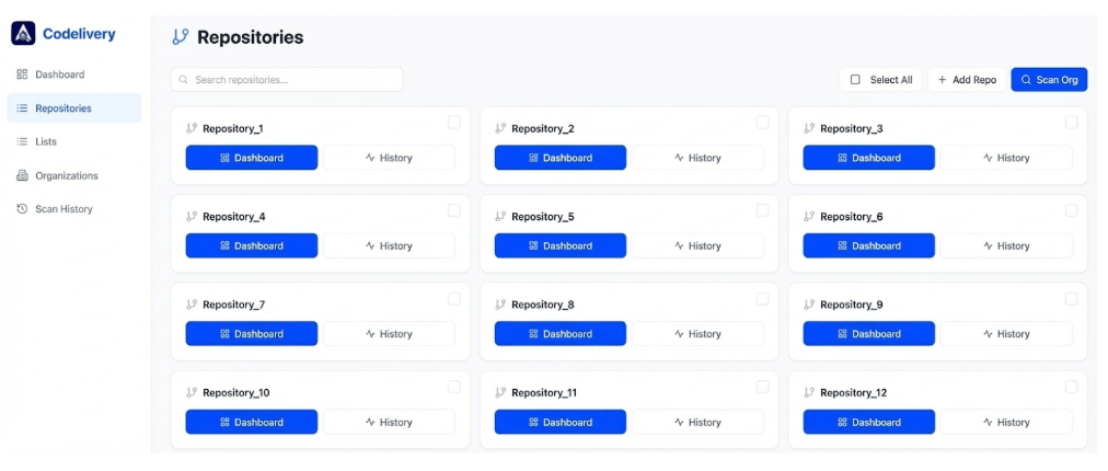 Codelivery_repositories