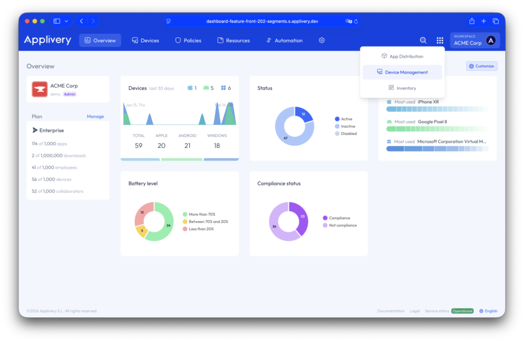 Applivery new dashboard 2026