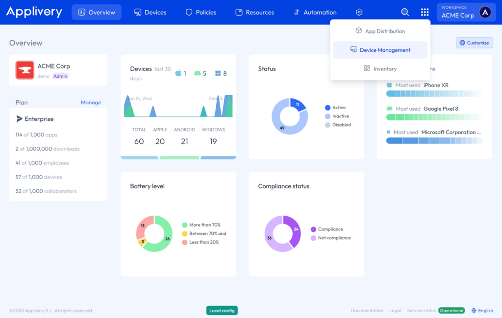 device management overview