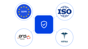 Applivery-Home-EU_Sovereignty-Frameworks | Applivery | Applivery Central blue security badge surrounded by GDPR, ISO, HIPAA, and ENS logos, representing data protection compliance.