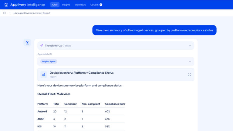Applivery-Home-Hero-Applivery_Intelligence-Chat | Applivery | Applivery Applivery Intelligence dashboard with a blue CTA button and a panel showing device inventory by platform and compliance status.