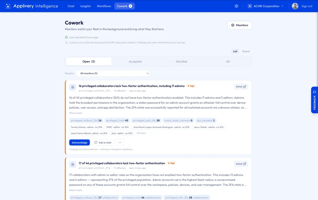 Cowork dashboard showing monitors list with incident about privileged collaborators lacking two-factor authentication and detail panel open